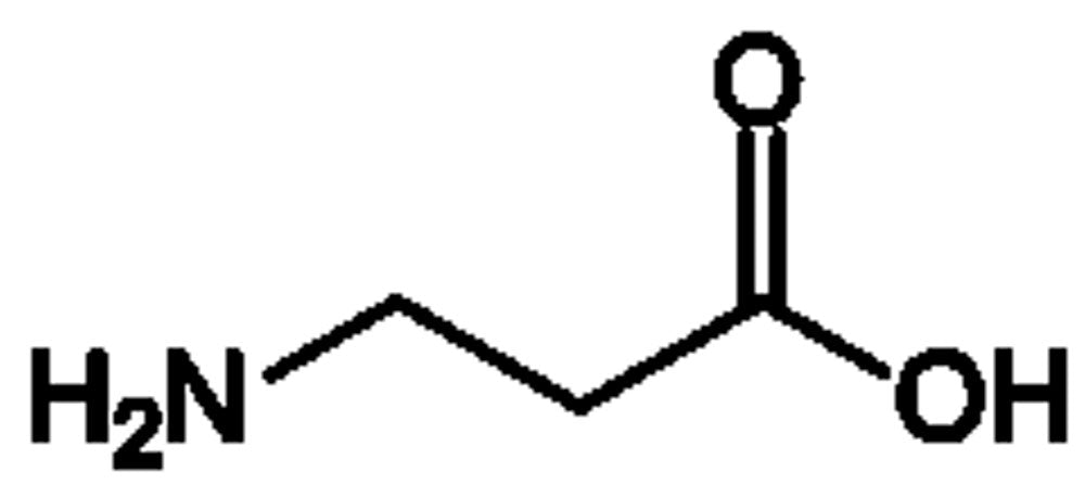 Supplement Review: Beta-Alanine