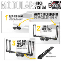 MHS 1 Bike Package, A Future Proof Modular Hitch System