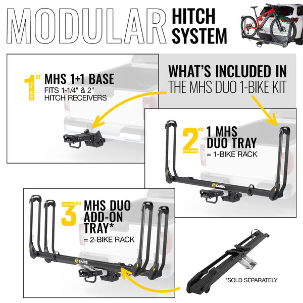 MHS 1 Bike Package, A Future Proof Modular Hitch System