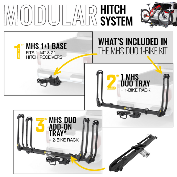 MHS 1+1 setup, A 2-Bike Package, Future Proof Modular Hitch System