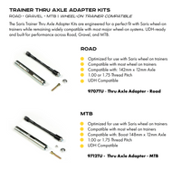 Indoor Bike Trainer Thru Axle Adapter