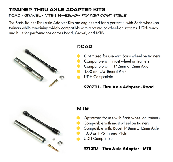 Indoor Bike Trainer Thru Axle Adapter