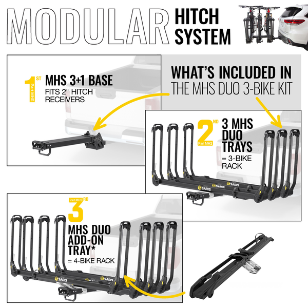 MHS 4 Bike Package, A Future Proof Modular Hitch System